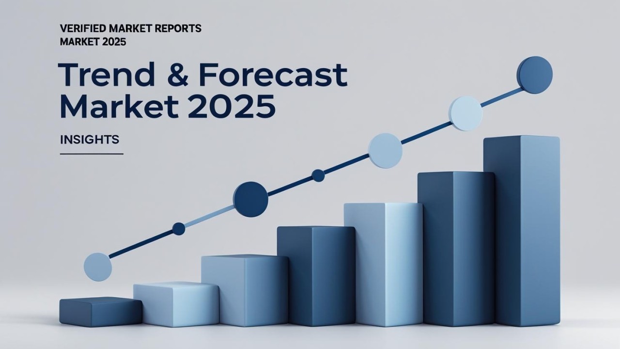 AnalyzingMarket.com: Smart Market Insights That Empower
