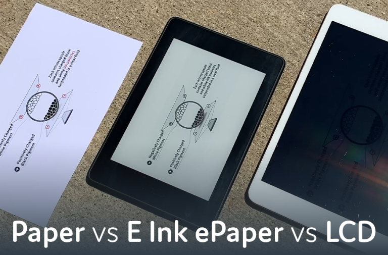 Large Format E-Ink: Digital Paper for Professional Workflows